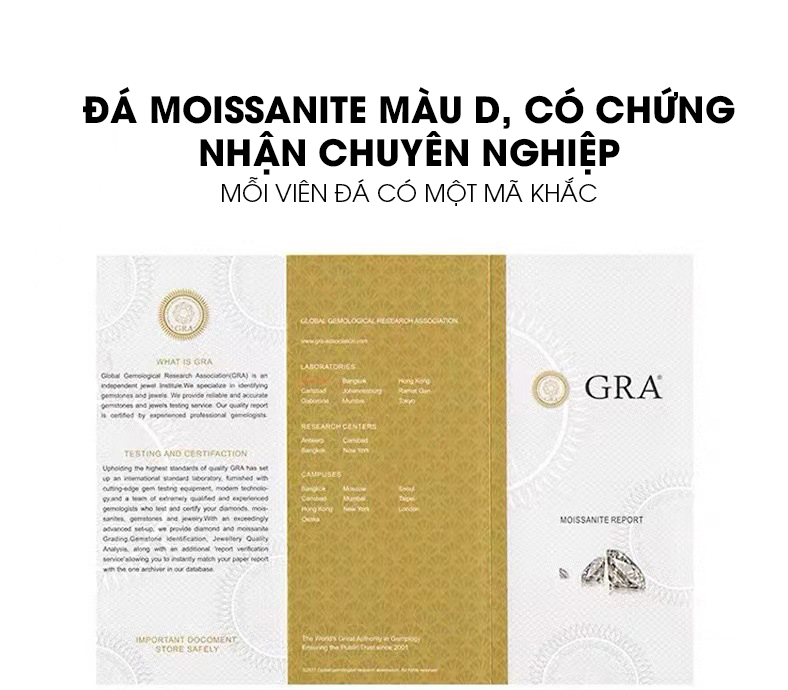 giấy chứng nhận