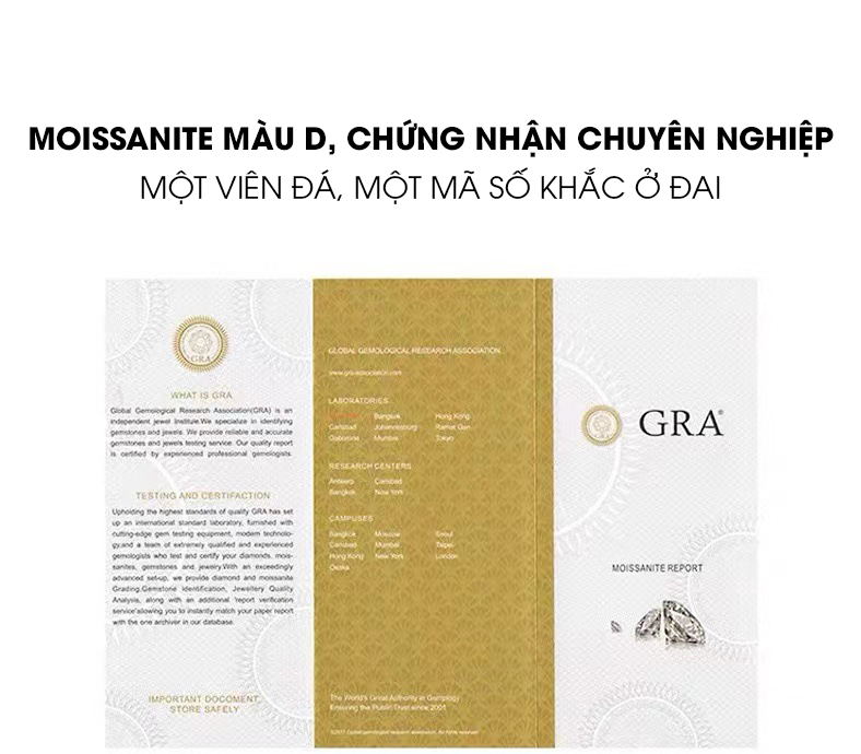 giấy chứng nhận