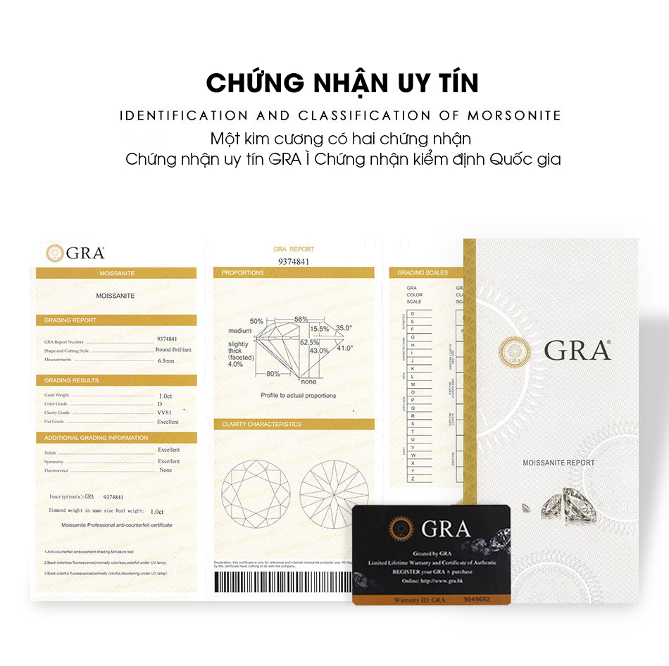 giấy chứng nhận