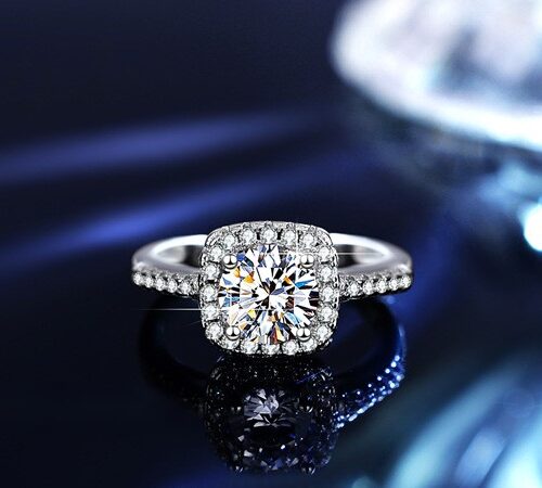 Nhẫn Nữ Bạc Mặt Hình Vuông Đính Đá Quý Zircon 2 Carat Đẳng Cấp S925 NHN083 BTJZ-025